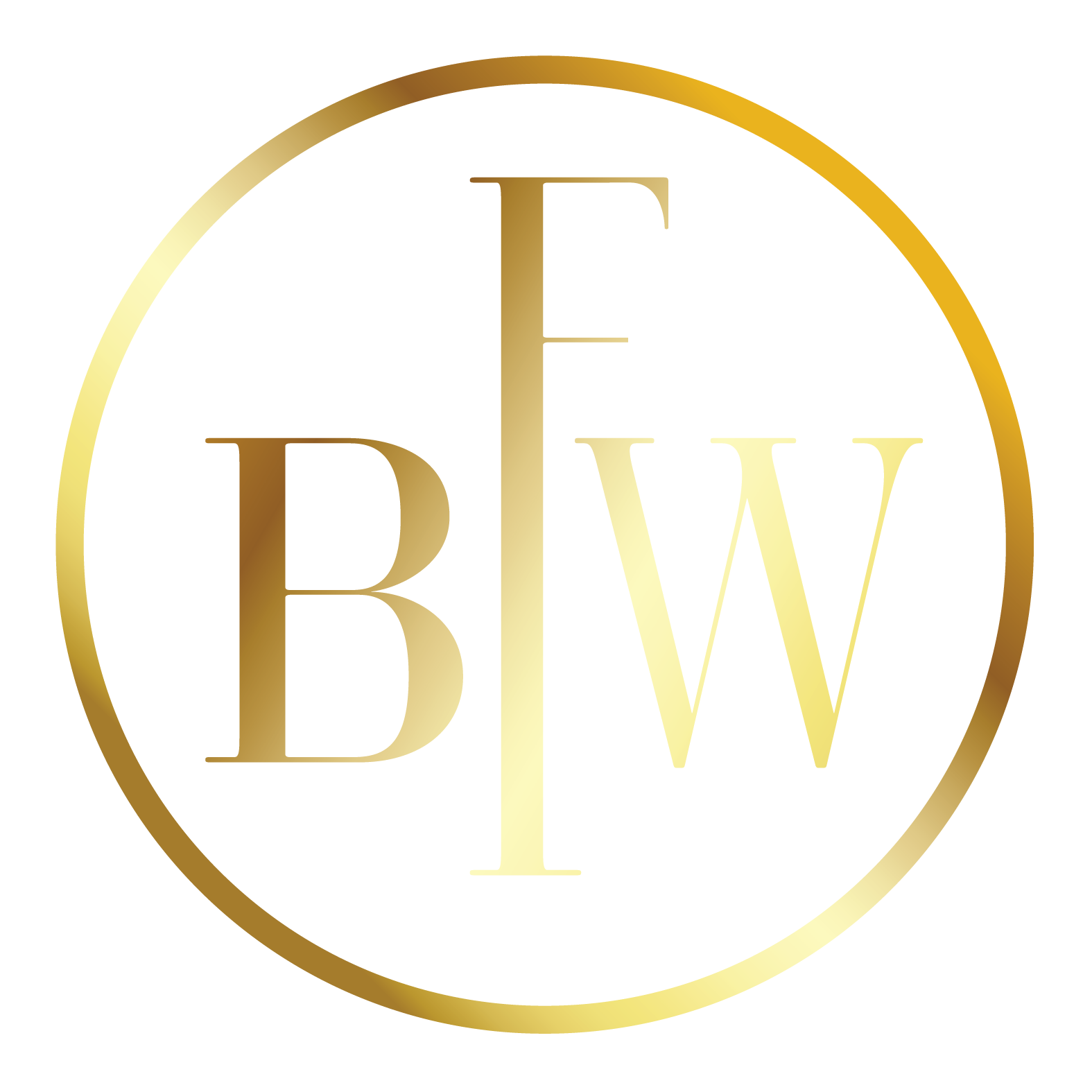 Built From Within Coaching